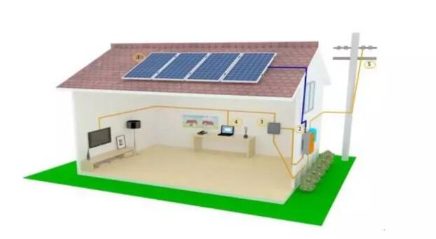 光伏發(fā)電系統(tǒng)運(yùn)行維護(hù)的基本要求