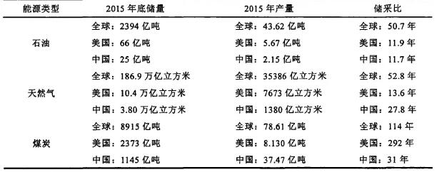 太陽能發(fā)電開篇下回分解