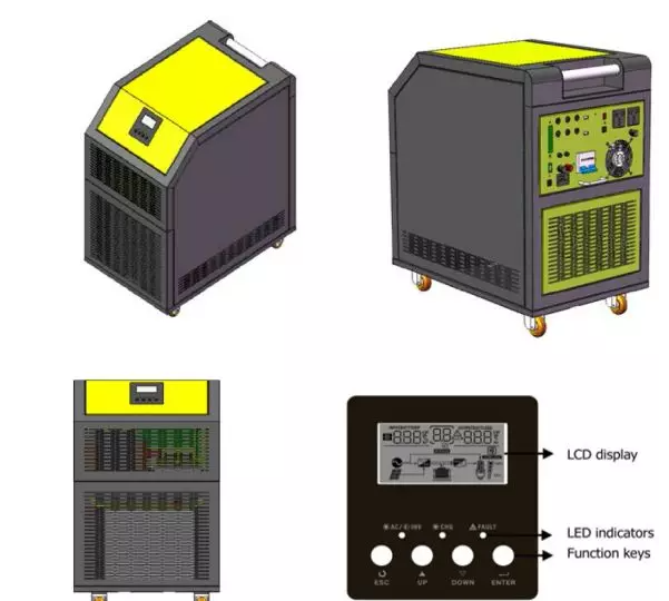 離網(wǎng)型太陽(yáng)能發(fā)電系統(tǒng)如何安裝